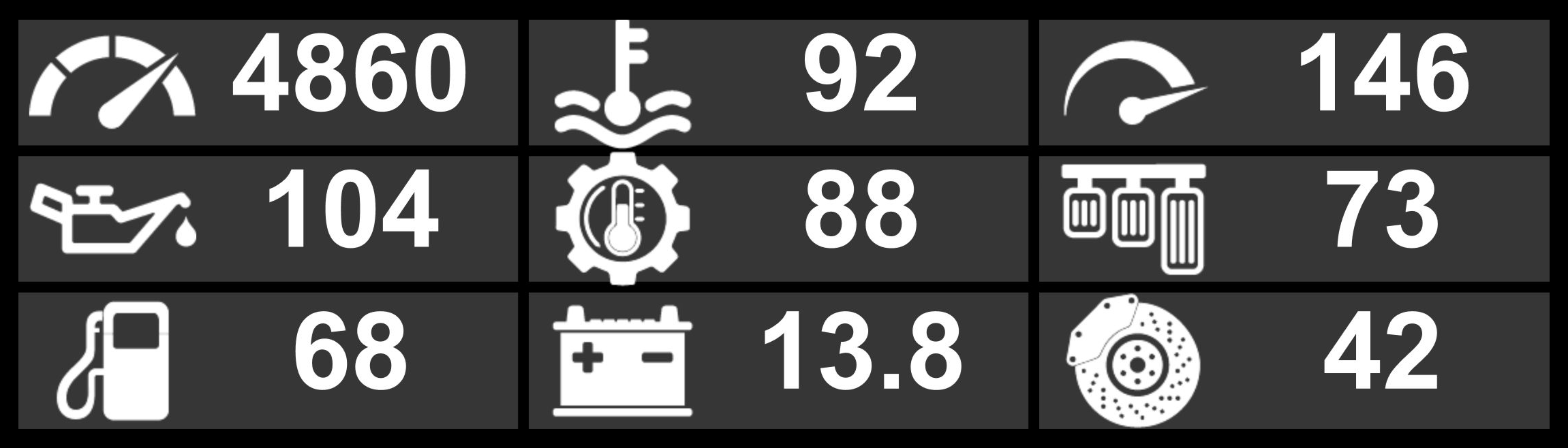 DSP LCD Max Data display template